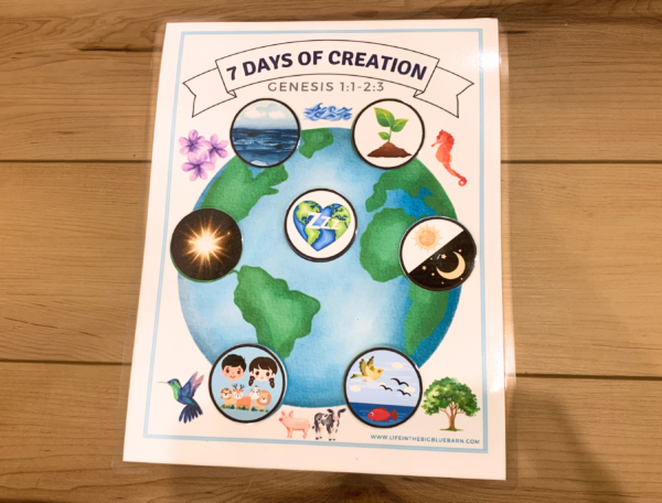 Days of Creation Matching Activity